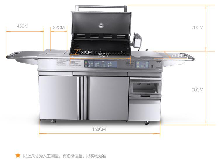 户外家庭BBQ烧烤， 什么品牌的BBQ烤炉好